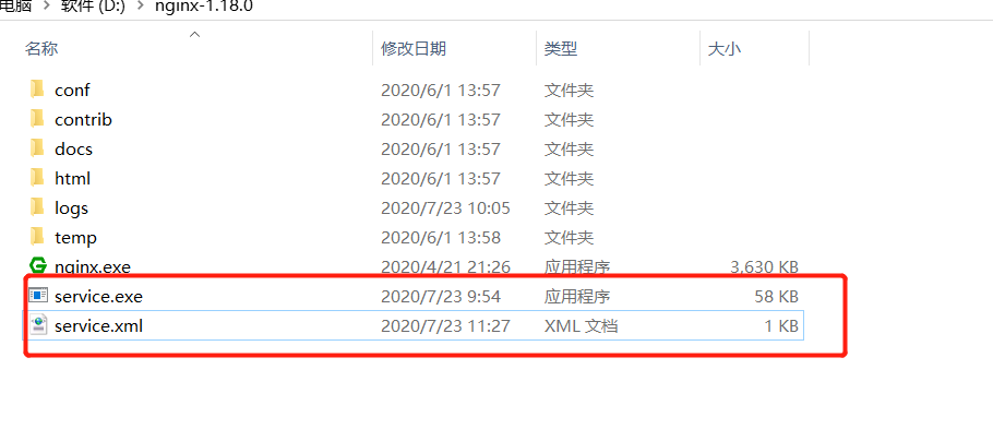 配置nginx