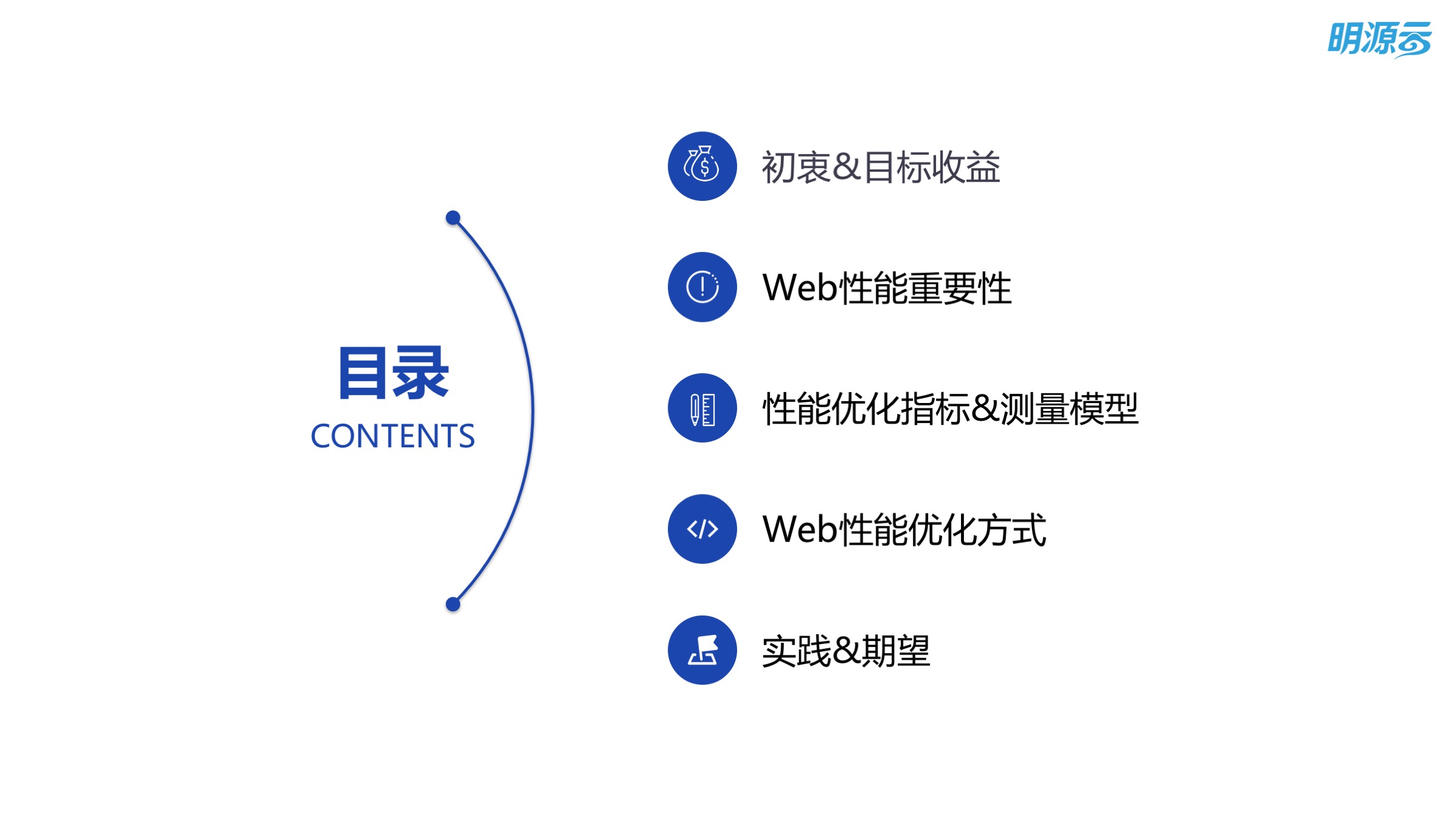 Web 前端性能优化