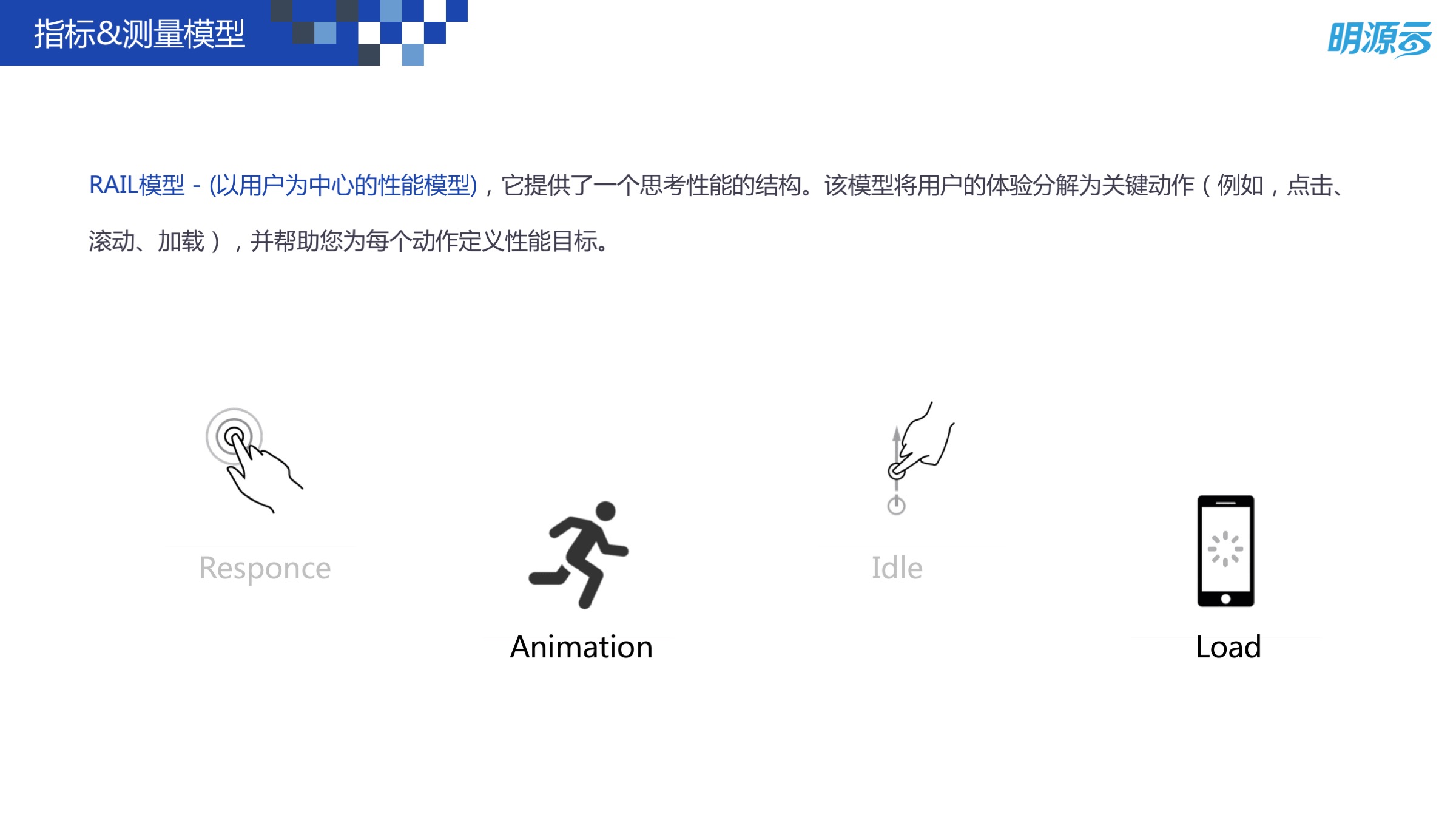 Web 前端性能优化