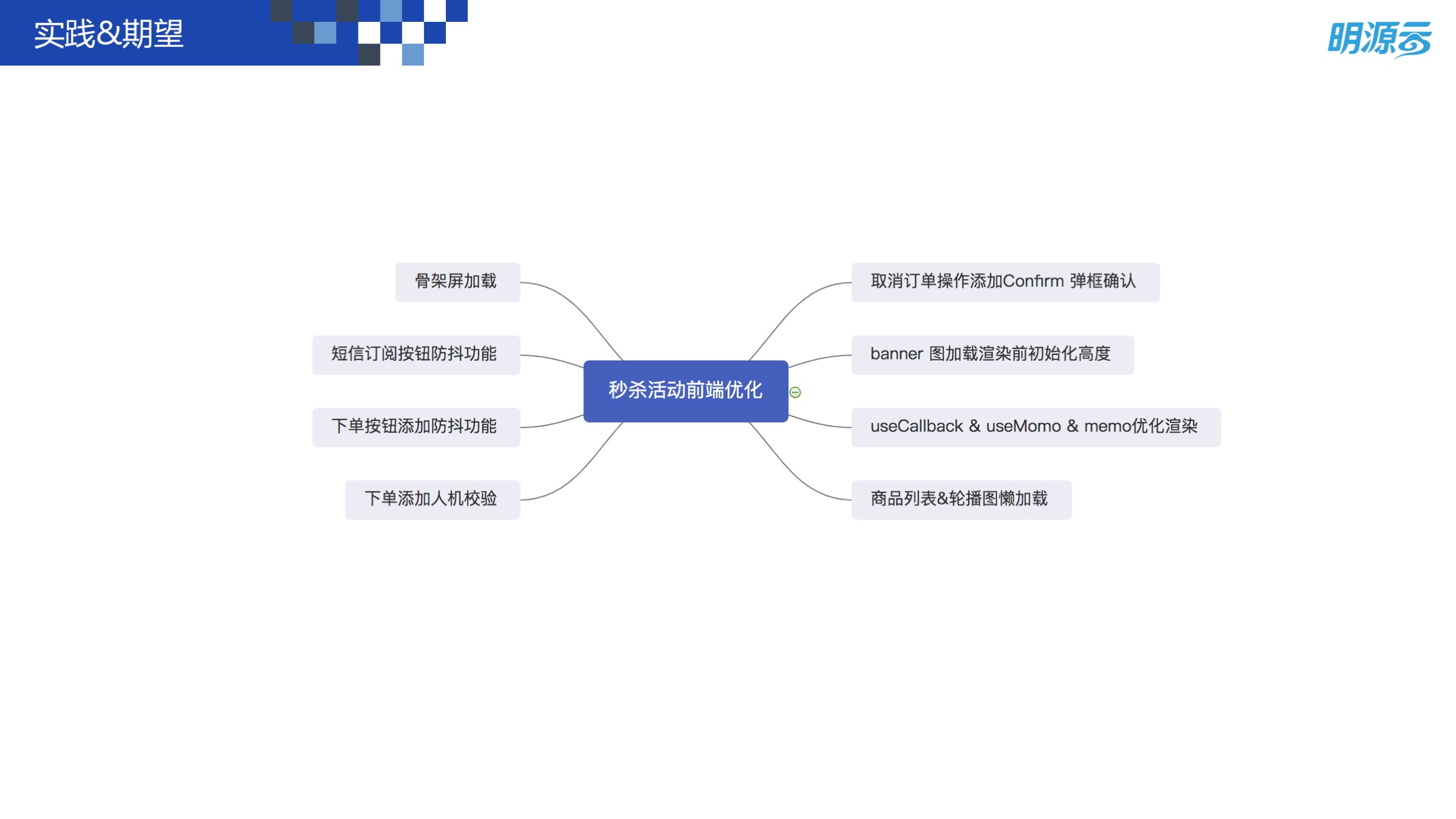 Web 前端性能优化